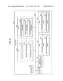 Base-Station Apparatus, Mobile Communication System, Wireless Communication Method, And Computer Program Product diagram and image