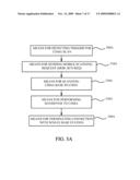 SYSTEMS AND METHODS FOR MULTIMODE WIRELESS COMMUNICATION HANDOFF diagram and image