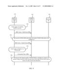 SYSTEMS AND METHODS FOR MULTIMODE WIRELESS COMMUNICATION HANDOFF diagram and image