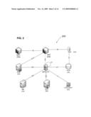 ACCESS PROBE ENHANCEMENTS diagram and image