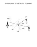 ACCESS PROBE ENHANCEMENTS diagram and image