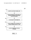 METHOD AND SYSTEM FOR PROVIDING INFORMATION ASSOCIATED WITH PREVIOUSLY VISITED LOCATIONS diagram and image