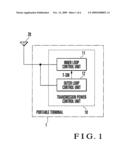 Transmission power target value variable control apparatus and method and mobile communication terminal diagram and image