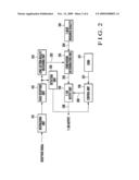 Transmission power target value variable control apparatus and method and mobile communication terminal diagram and image