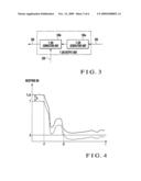 Transmission power target value variable control apparatus and method and mobile communication terminal diagram and image