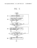 APPARATUS AND METHOD FOR SETTING COMMUNICATION SERVICE BLOCKING MODE IN MOBILE TERMINAL diagram and image