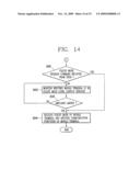 APPARATUS AND METHOD FOR SETTING COMMUNICATION SERVICE BLOCKING MODE IN MOBILE TERMINAL diagram and image