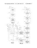 MOBILE PHONE WITH DIRECTIONAL FORCE FEEDBACK AND METHOD diagram and image