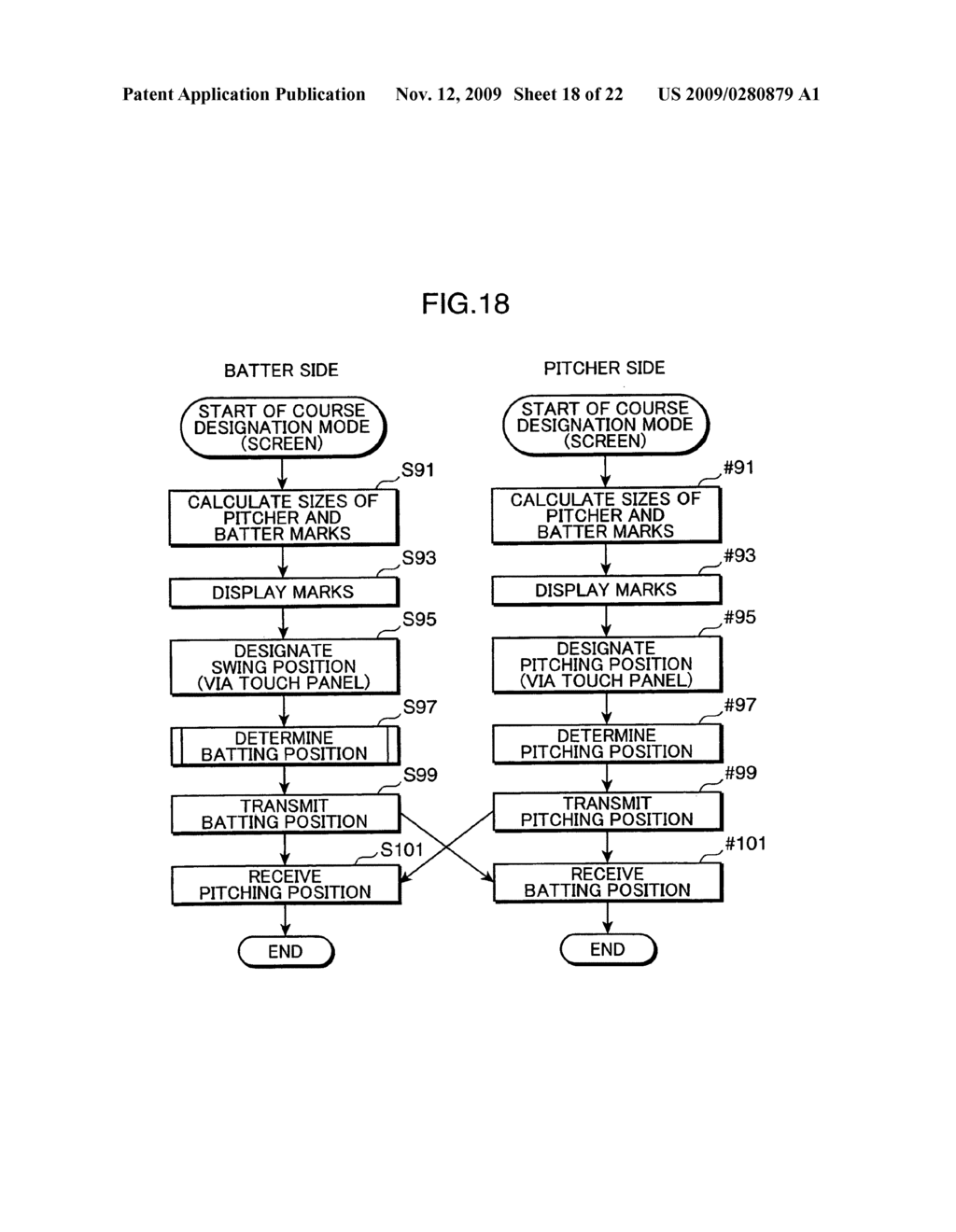 Game apparatus, game control method and game control program - diagram, schematic, and image 19