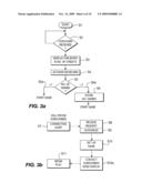 INTERACTIVE GAMING DEVICE diagram and image