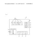 GAMING MACHINE ACCEPTING SIDE BET AND GAMING METHOD diagram and image