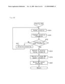 GAMING MACHINE ACCEPTING SIDE BET AND GAMING METHOD diagram and image