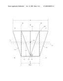 Putter head diagram and image