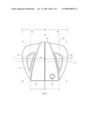 Putter head diagram and image