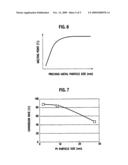 EXHAUST GAS PURIFYING CATALYST AND METHOD OF PRODUCING EXHAUST GAS PURIFYING CATALYST diagram and image