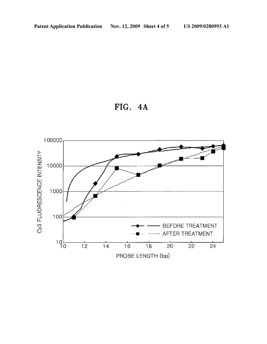 Method of Analyzing the Accuracy of a Sequence of Probe Nucleic Acid Immobilized on a Microarray Substrate - diagram, schematic, and image 05