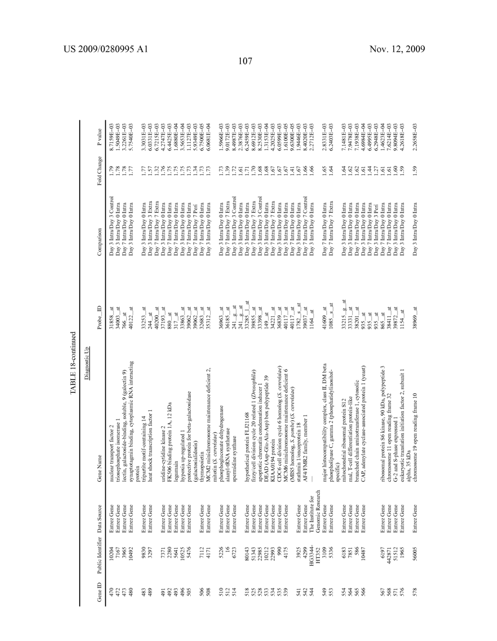 METHOD OF DIAGNOSIS - diagram, schematic, and image 108