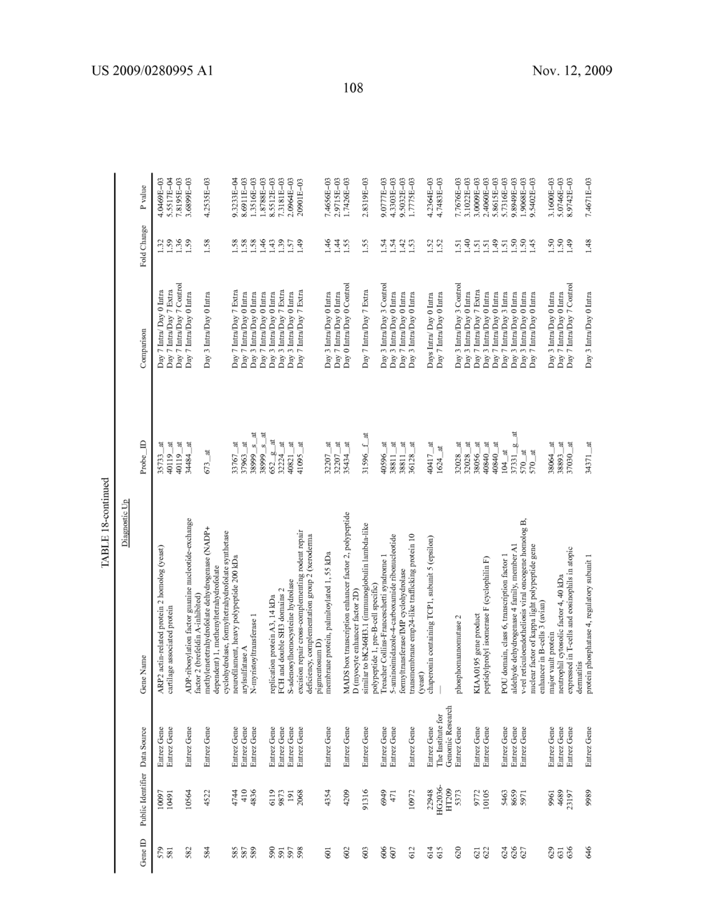 METHOD OF DIAGNOSIS - diagram, schematic, and image 109