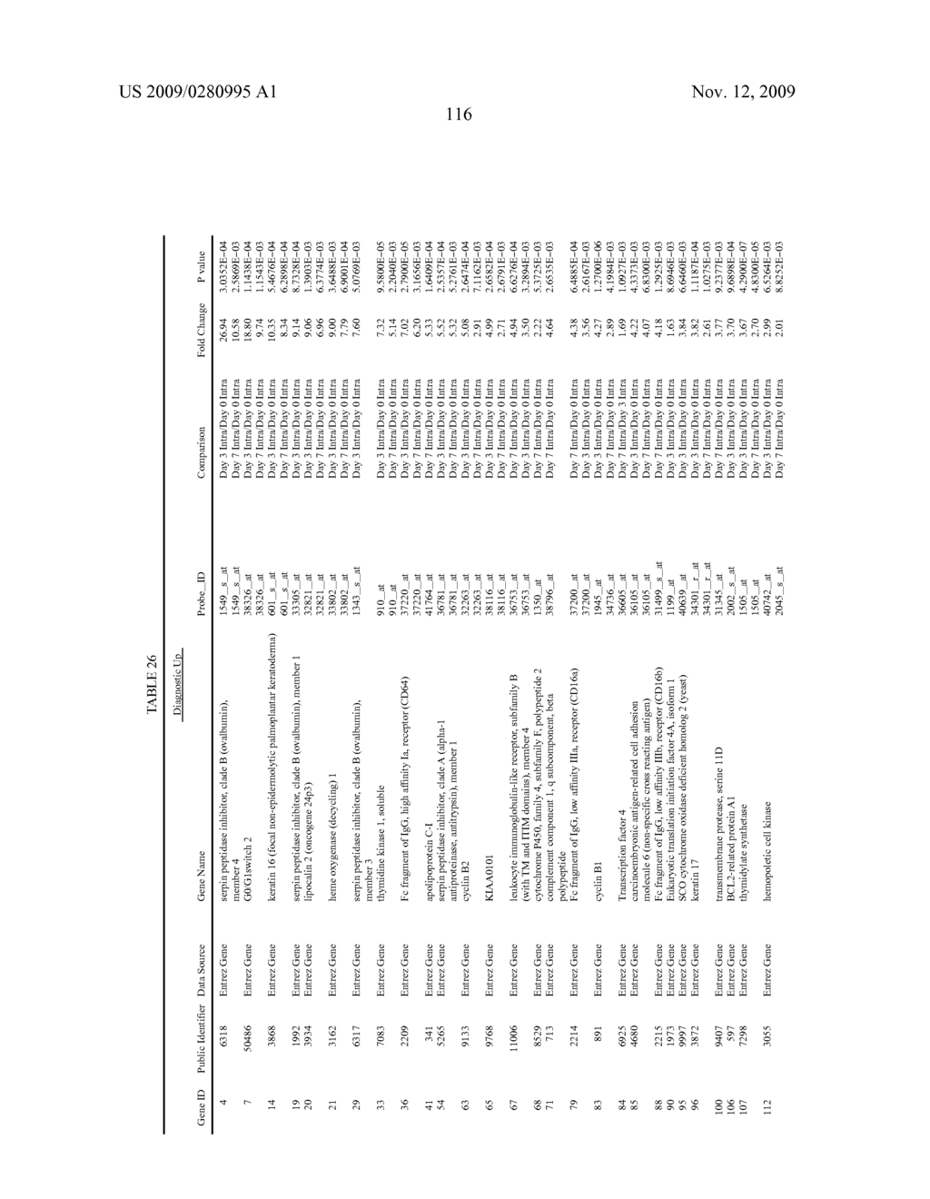 METHOD OF DIAGNOSIS - diagram, schematic, and image 117