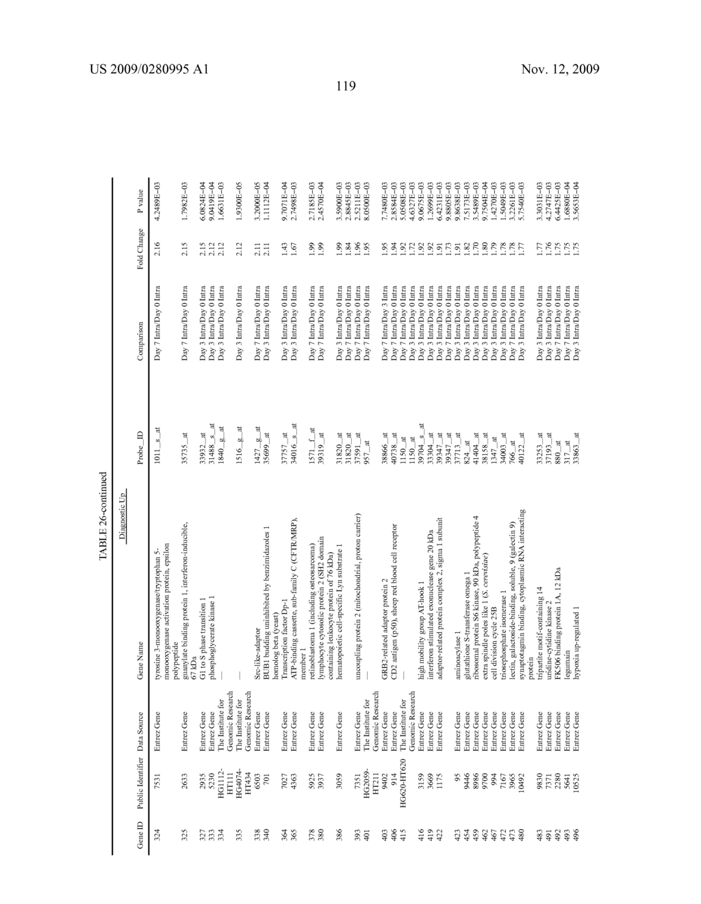 METHOD OF DIAGNOSIS - diagram, schematic, and image 120