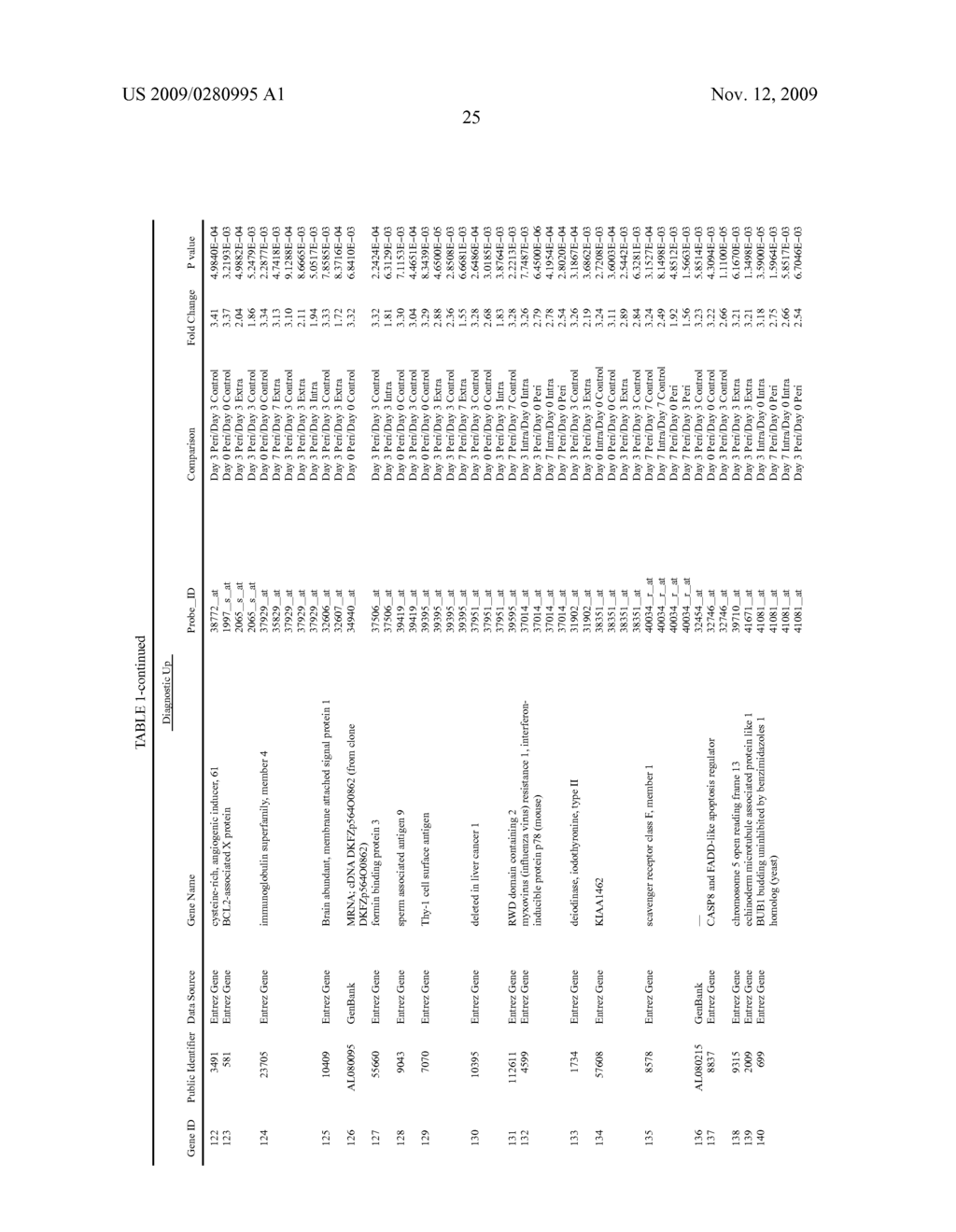 METHOD OF DIAGNOSIS - diagram, schematic, and image 26