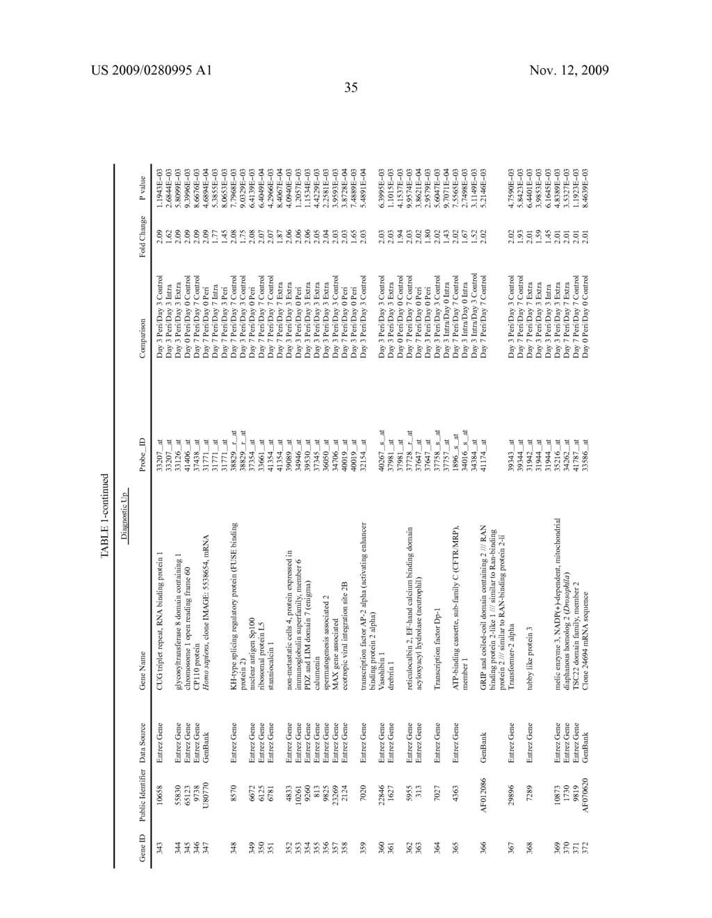 METHOD OF DIAGNOSIS - diagram, schematic, and image 36