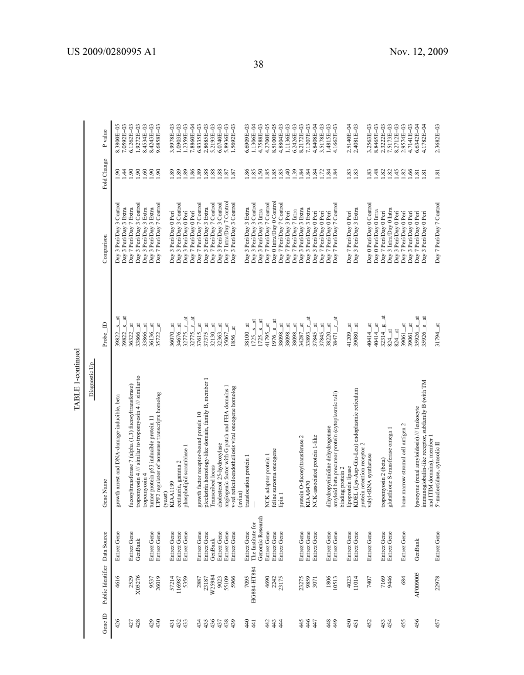 METHOD OF DIAGNOSIS - diagram, schematic, and image 39