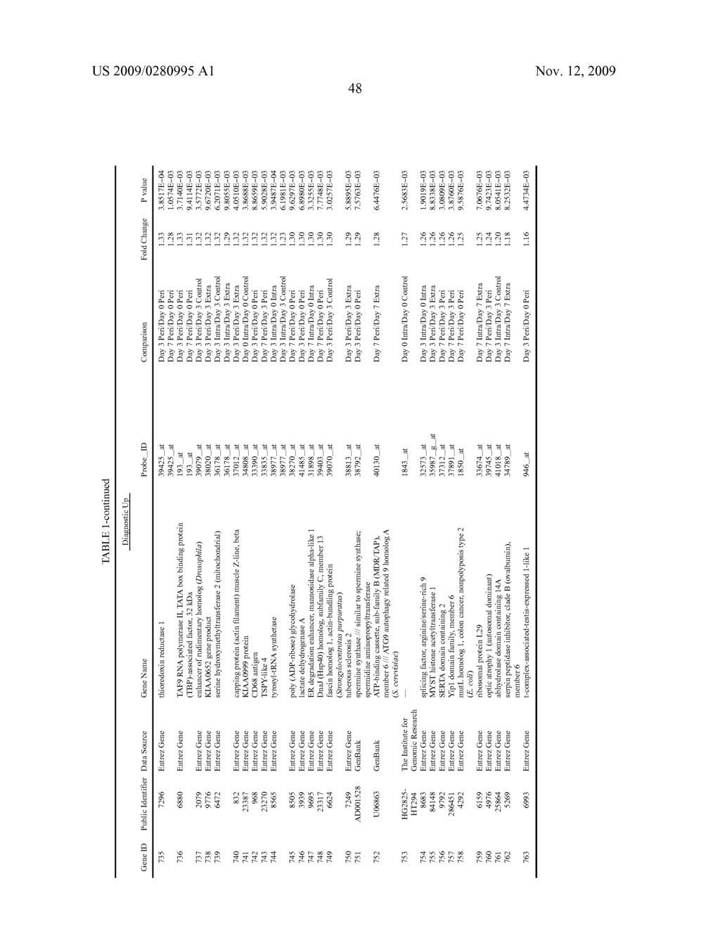 METHOD OF DIAGNOSIS - diagram, schematic, and image 49