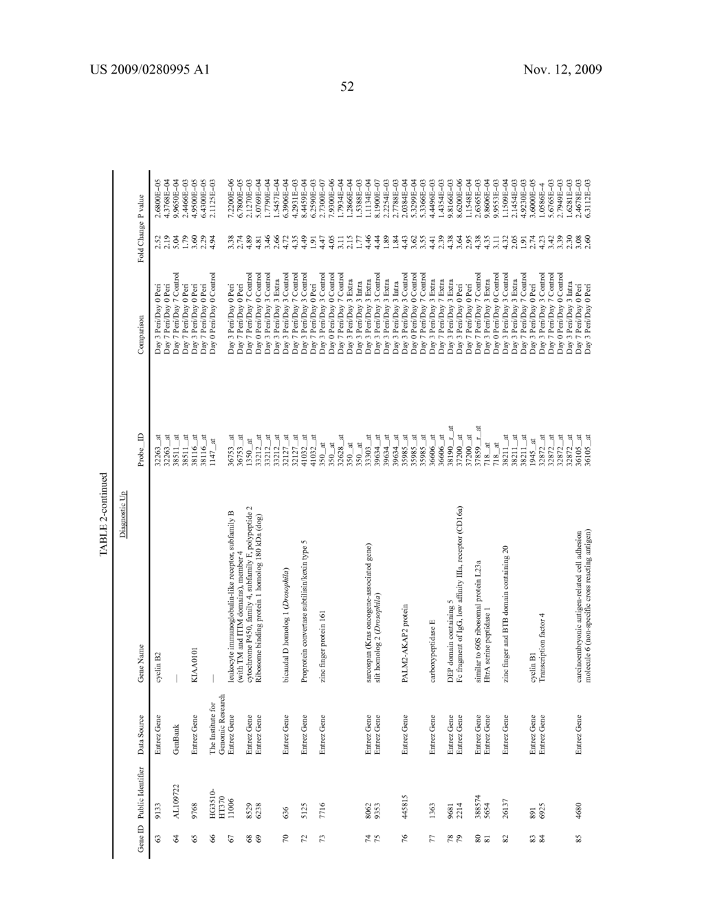 METHOD OF DIAGNOSIS - diagram, schematic, and image 53