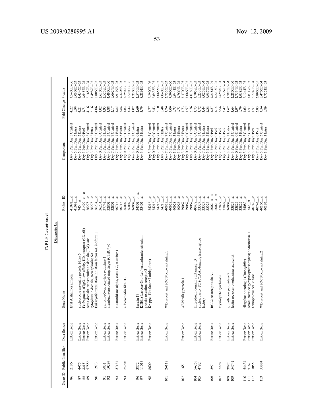 METHOD OF DIAGNOSIS - diagram, schematic, and image 54