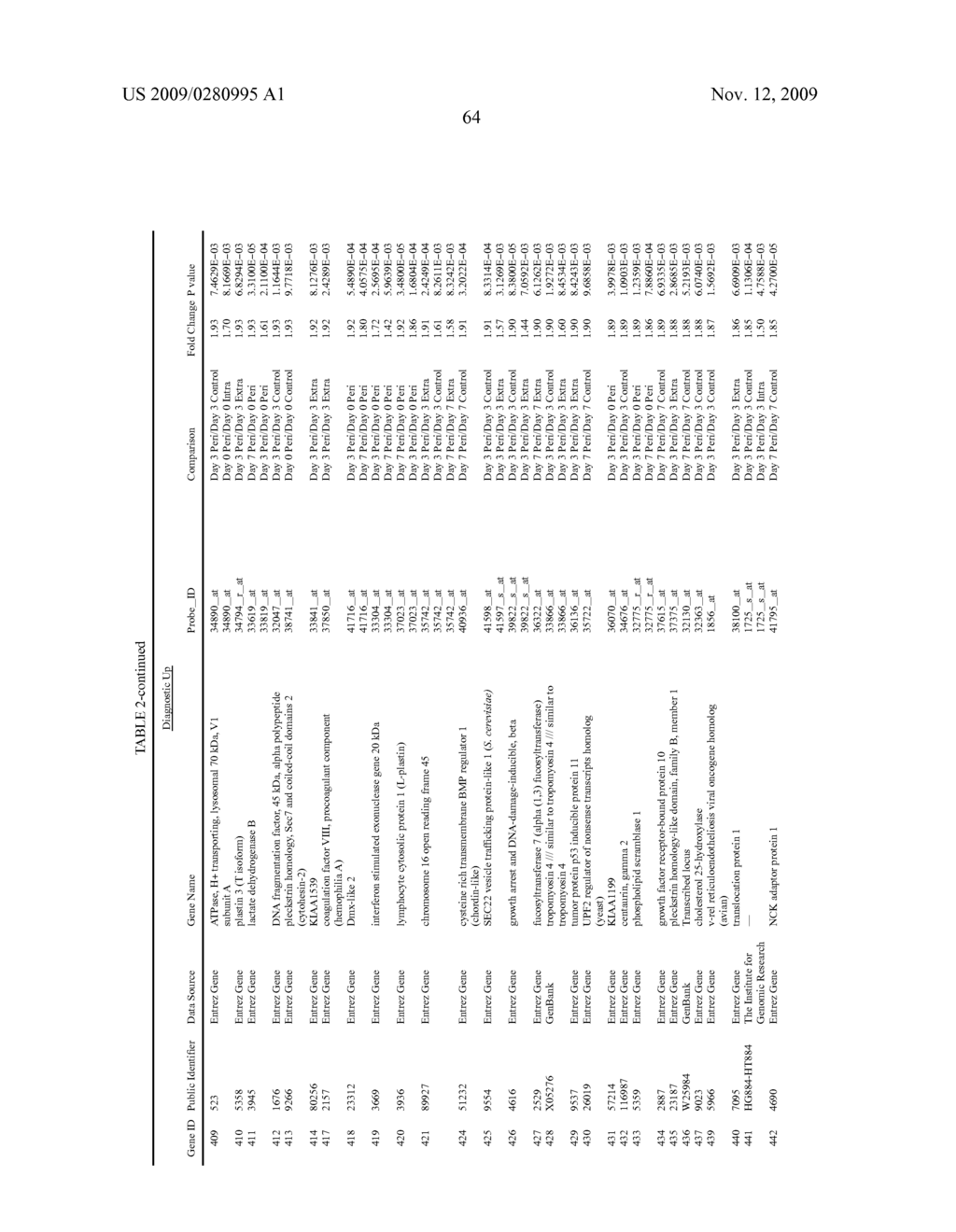 METHOD OF DIAGNOSIS - diagram, schematic, and image 65