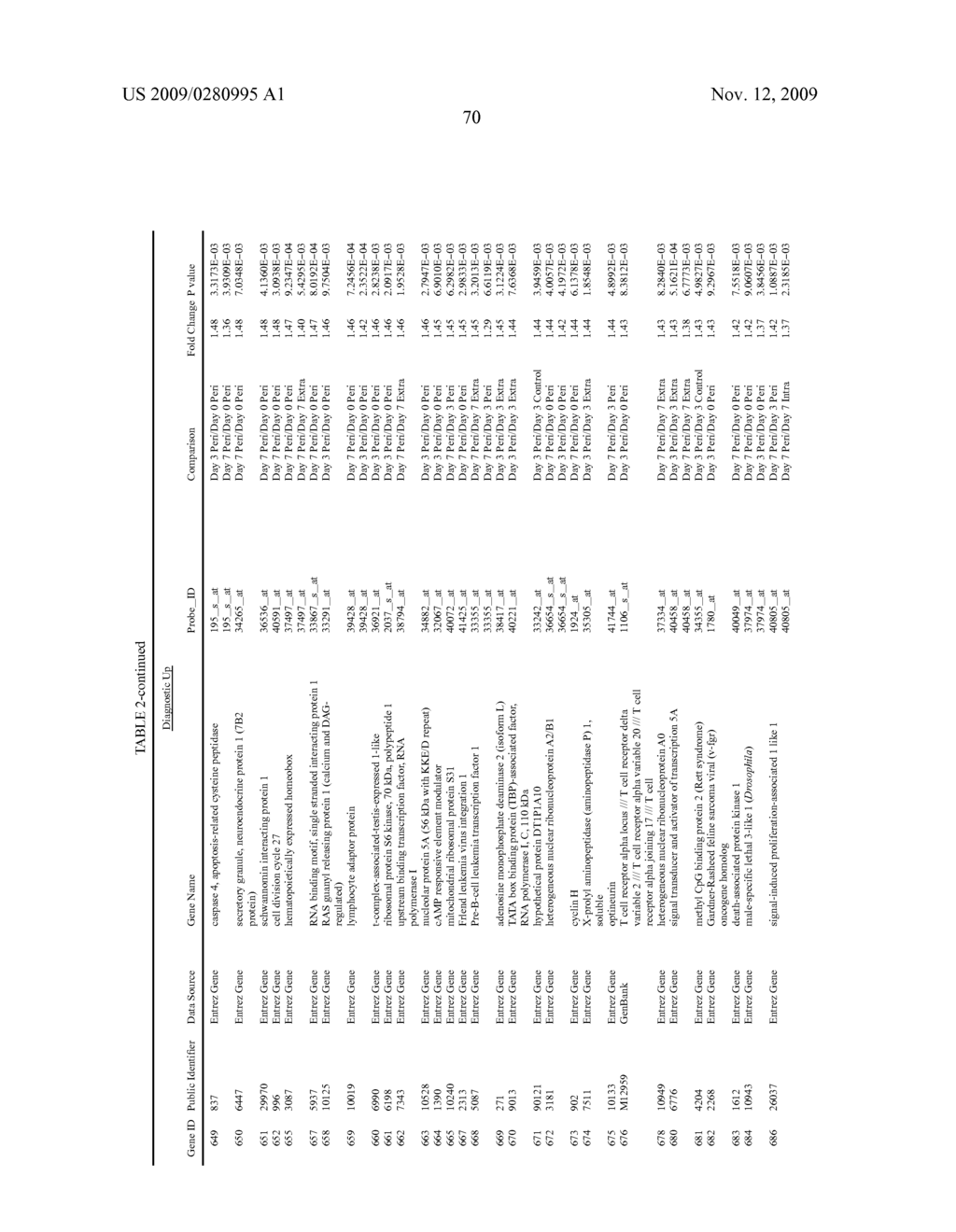 METHOD OF DIAGNOSIS - diagram, schematic, and image 71