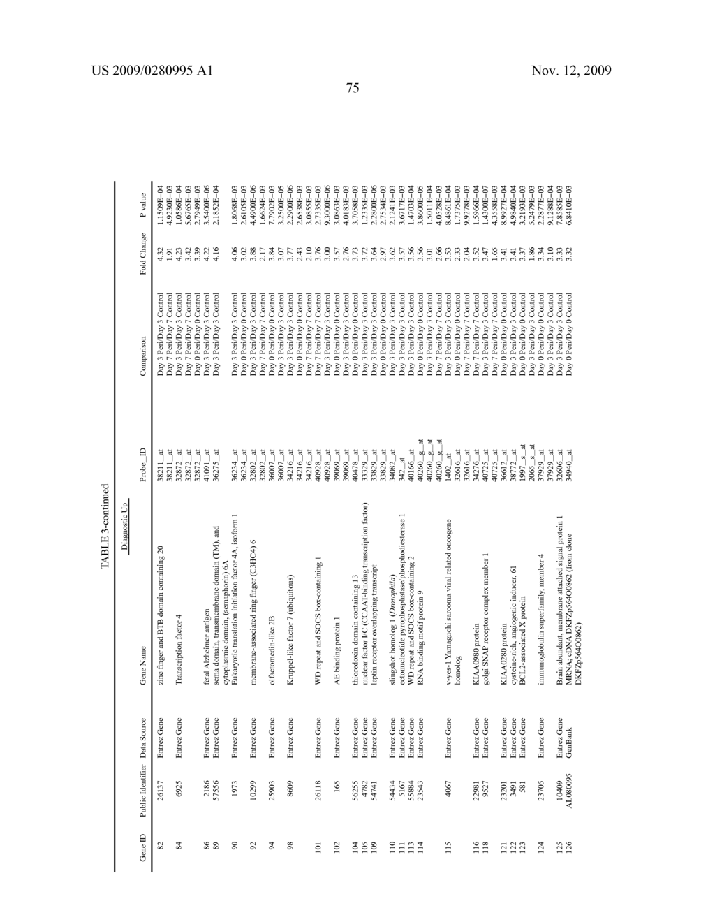 METHOD OF DIAGNOSIS - diagram, schematic, and image 76