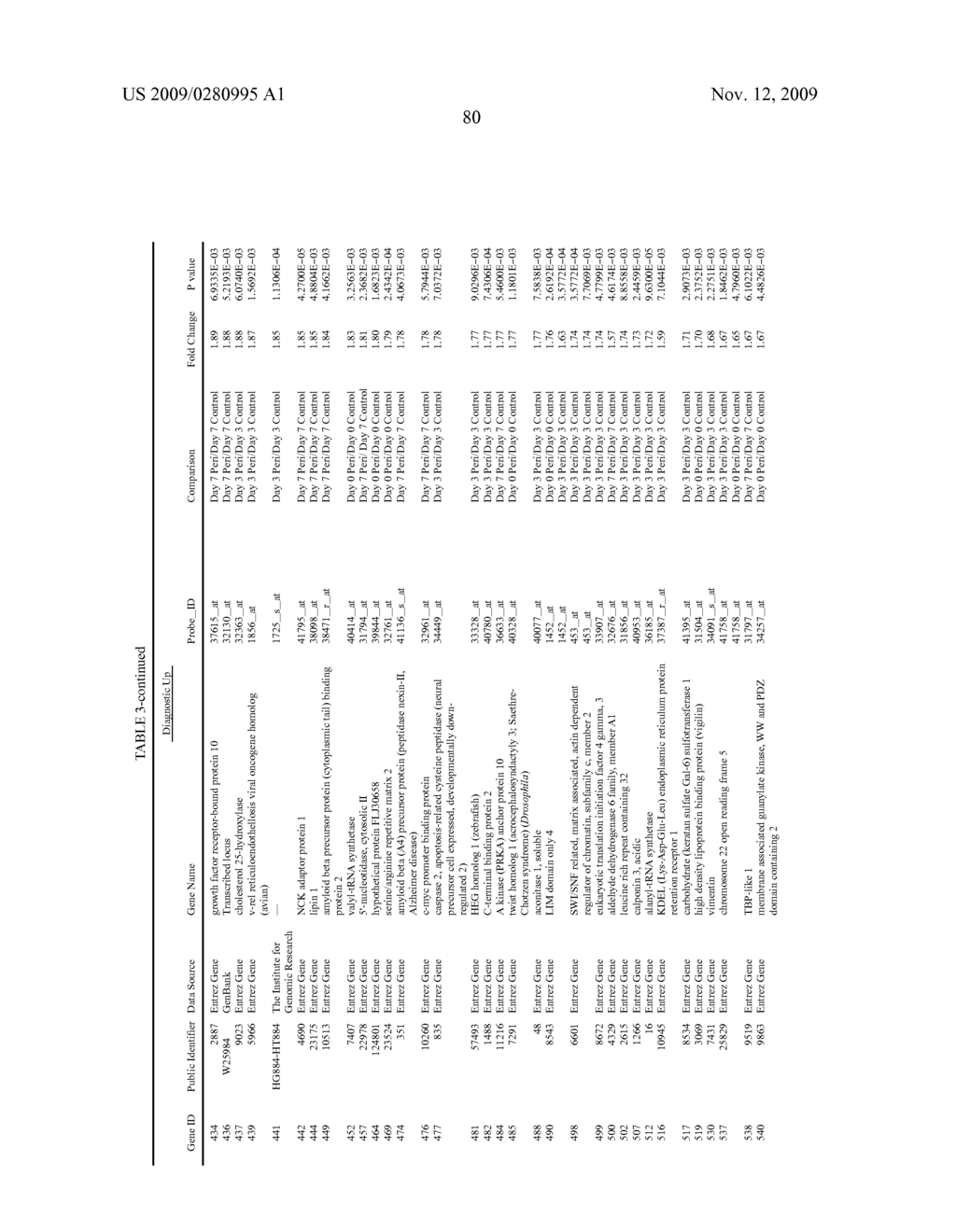 METHOD OF DIAGNOSIS - diagram, schematic, and image 81