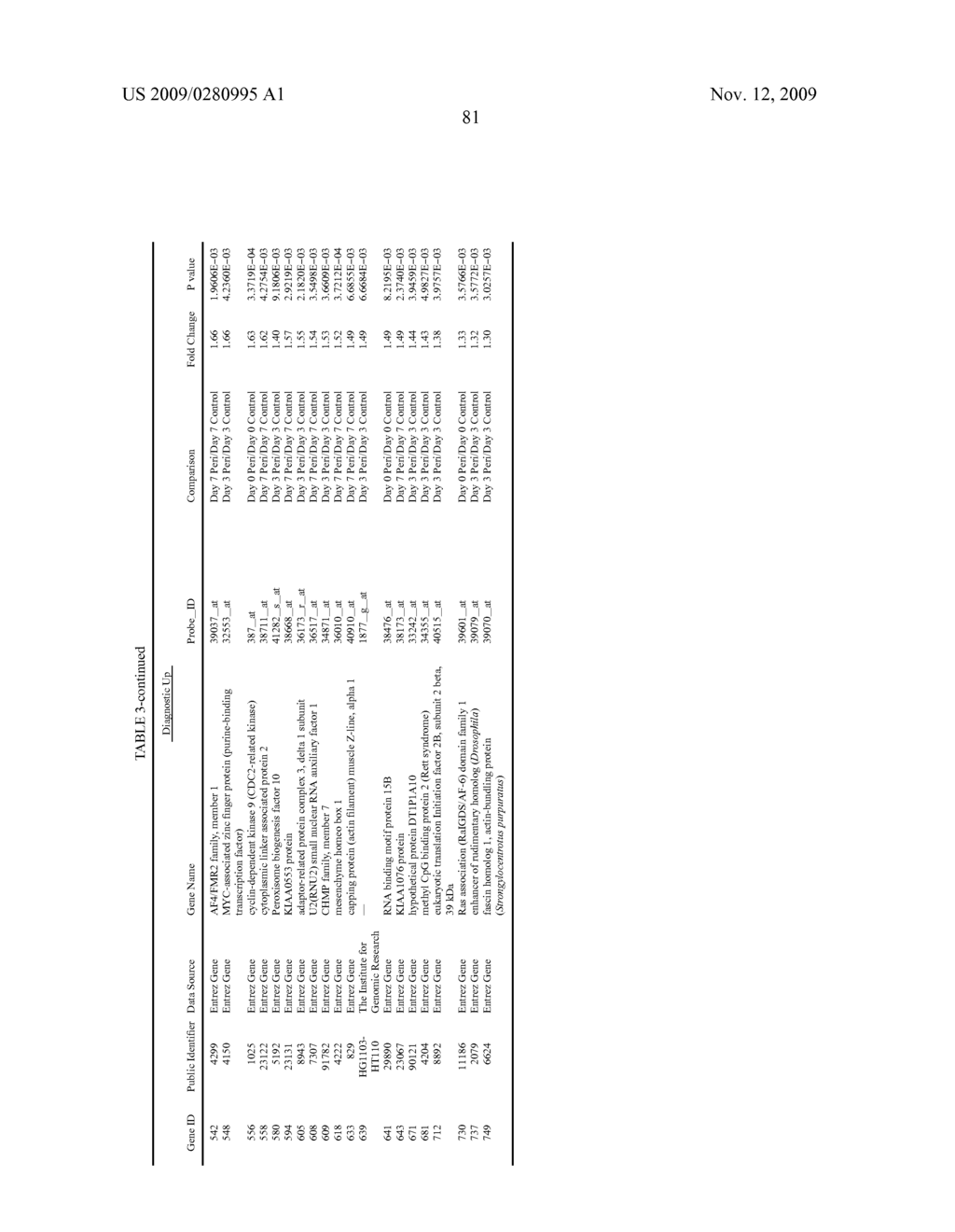 METHOD OF DIAGNOSIS - diagram, schematic, and image 82