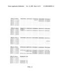 Epitope-Captured Antibody Display diagram and image