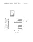 Epitope-Captured Antibody Display diagram and image