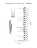 Epitope-Captured Antibody Display diagram and image