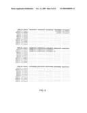 Epitope-Captured Antibody Display diagram and image