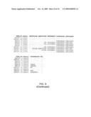 Epitope-Captured Antibody Display diagram and image