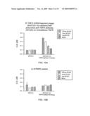 Epitope-Captured Antibody Display diagram and image