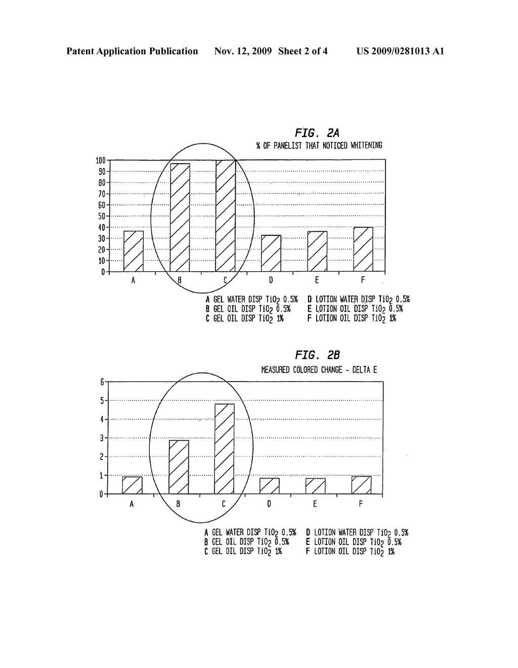 Substantially Surfactant Free In-Shower Gel Compositions Comprising Hydrophilic and Hydrophobic Benefit Agents - diagram, schematic, and image 03