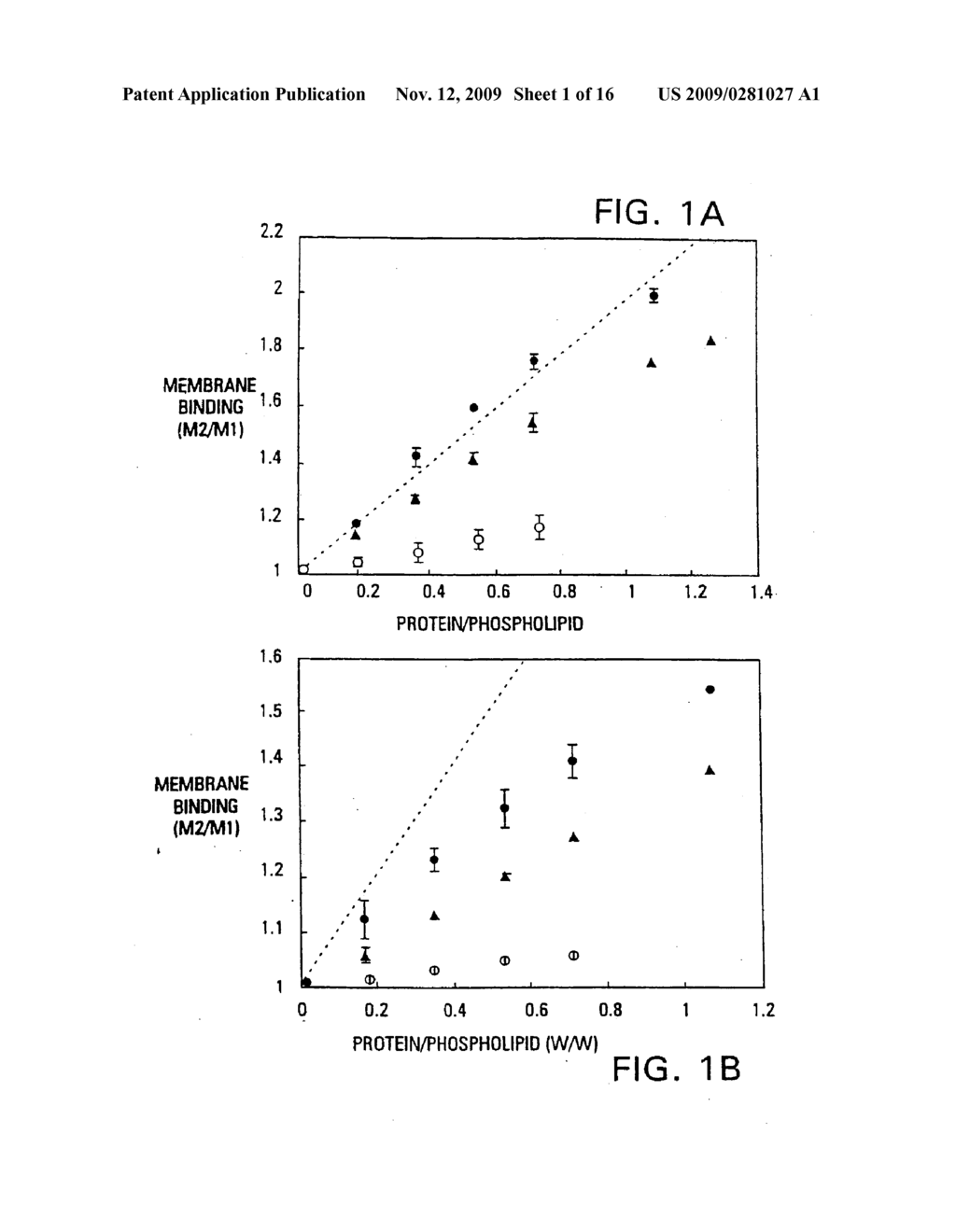 MODIFIED VITAMIN K-DEPENDENT POLYPEPTIDES - diagram, schematic, and image 02