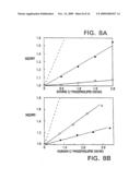 MODIFIED VITAMIN K-DEPENDENT POLYPEPTIDES diagram and image