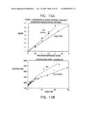 MODIFIED VITAMIN K-DEPENDENT POLYPEPTIDES diagram and image