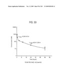 OSK1 peptide analogs and pharmaceutical compositions diagram and image