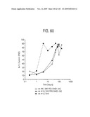 OSK1 peptide analogs and pharmaceutical compositions diagram and image