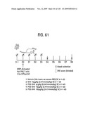 OSK1 peptide analogs and pharmaceutical compositions diagram and image