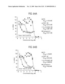 OSK1 peptide analogs and pharmaceutical compositions diagram and image