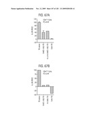 OSK1 peptide analogs and pharmaceutical compositions diagram and image